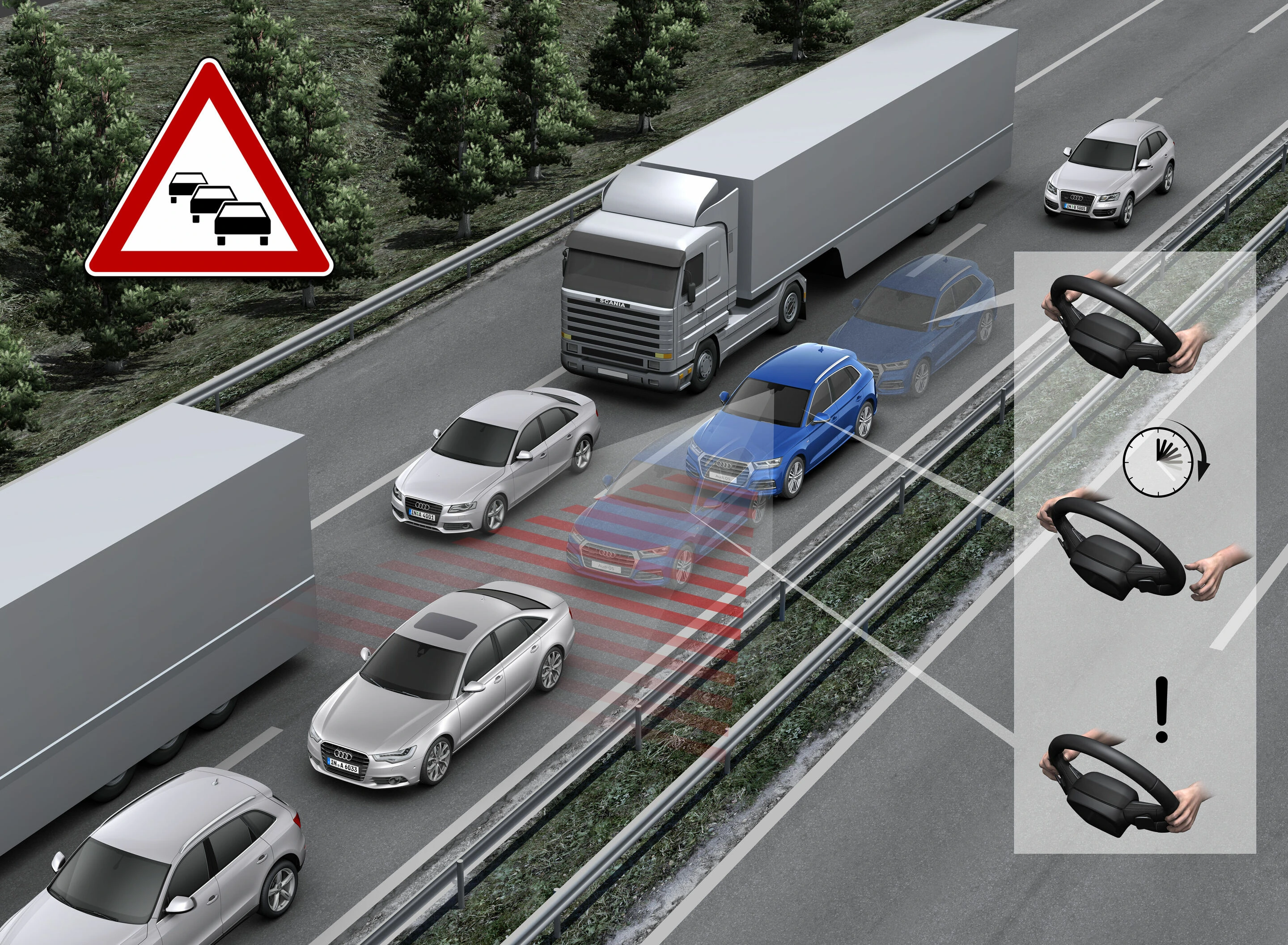 Audi vezetéstámogató rendszerek